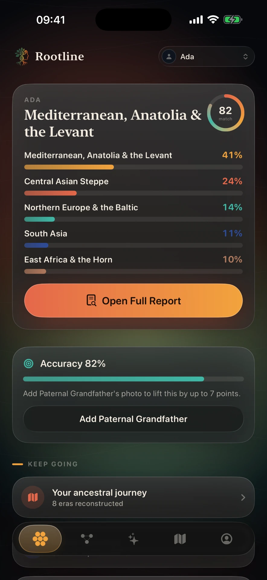 Rootline app screenshot — ethnicity percentage breakdown