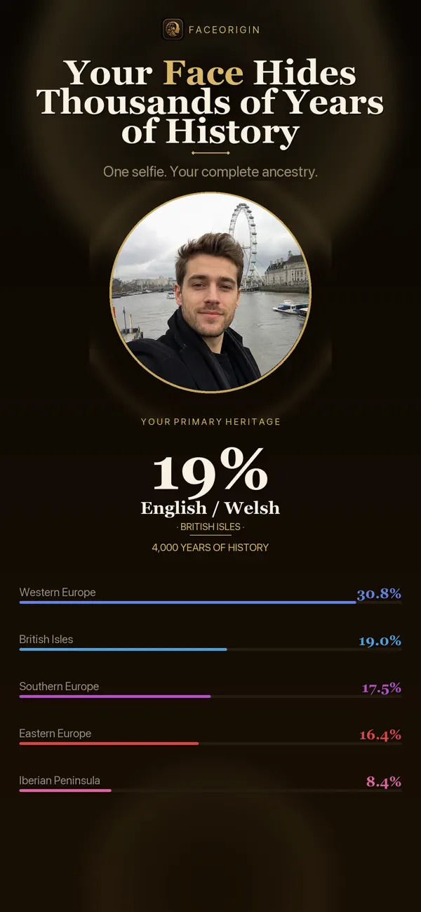 Face Origin app screenshot — selfie ancestry analysis start screen